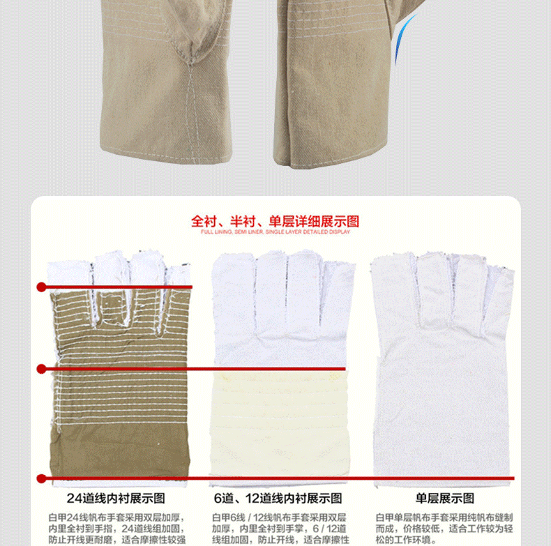 君御7324黃甲24道線(xiàn)帆布手套圖片6
