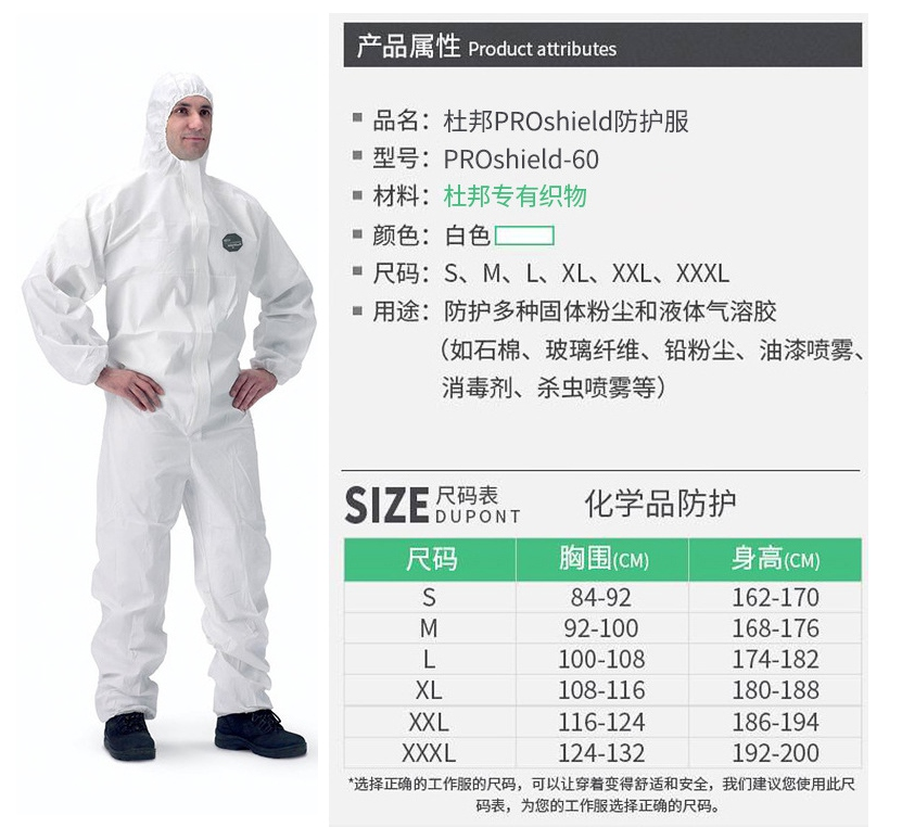 杜邦PS60白色D級(jí)防塵防化防護(hù)服圖片2