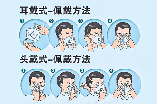 疫情期間醫(yī)護(hù)人員該如何做好個人防護(hù)
