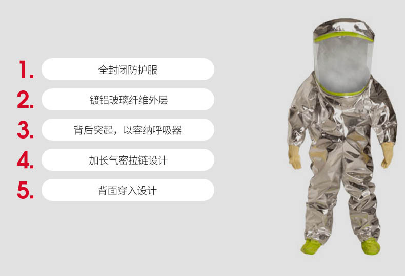 Dupont杜邦Tychem10000全封閉A級(jí)隔熱防化服TK601T LY圖片2
