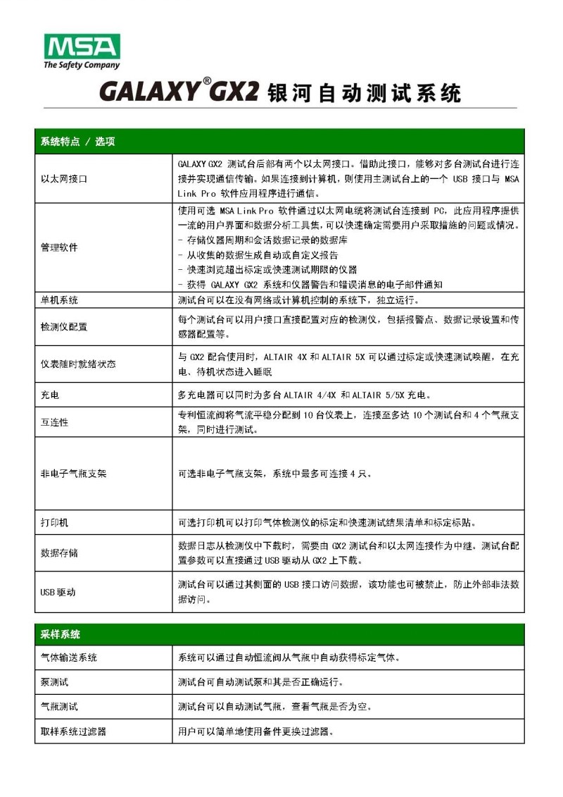 梅思安10128653天鷹智能測(cè)試系統(tǒng)圖片6