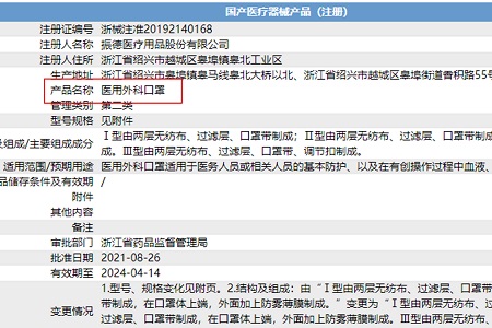 正規(guī)醫(yī)用口罩判定方法及步驟