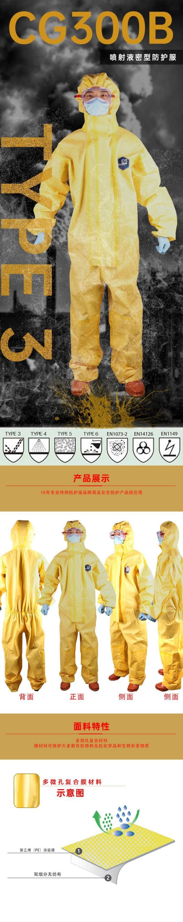 誠(chéng)格CG300B噴射液密型防化服圖1