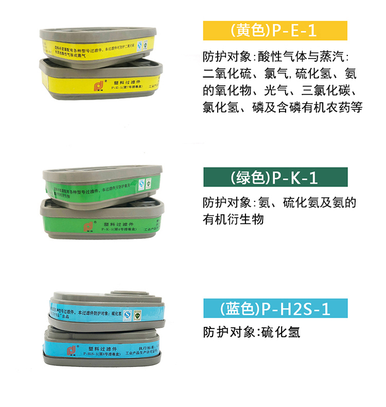 普達(dá)408 4號濾毒盒圖2