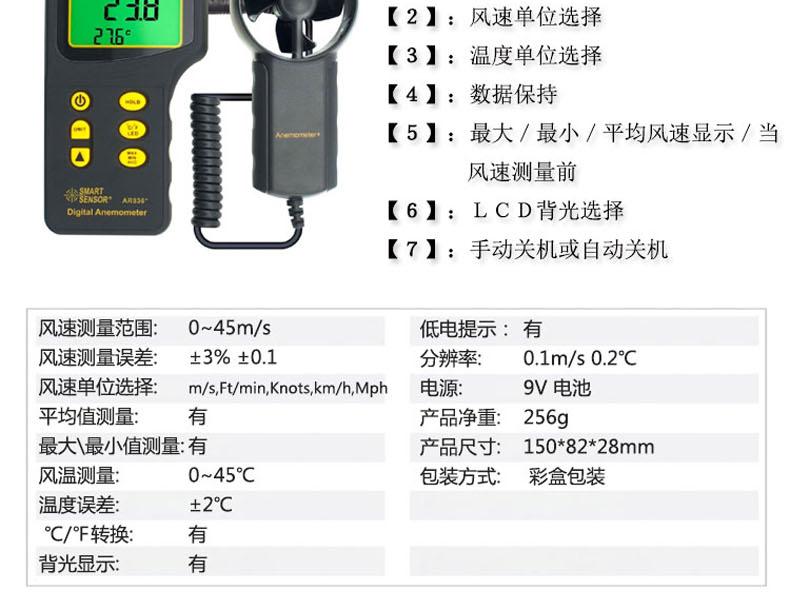 ?，擜R836+風(fēng)速計(jì)圖8
