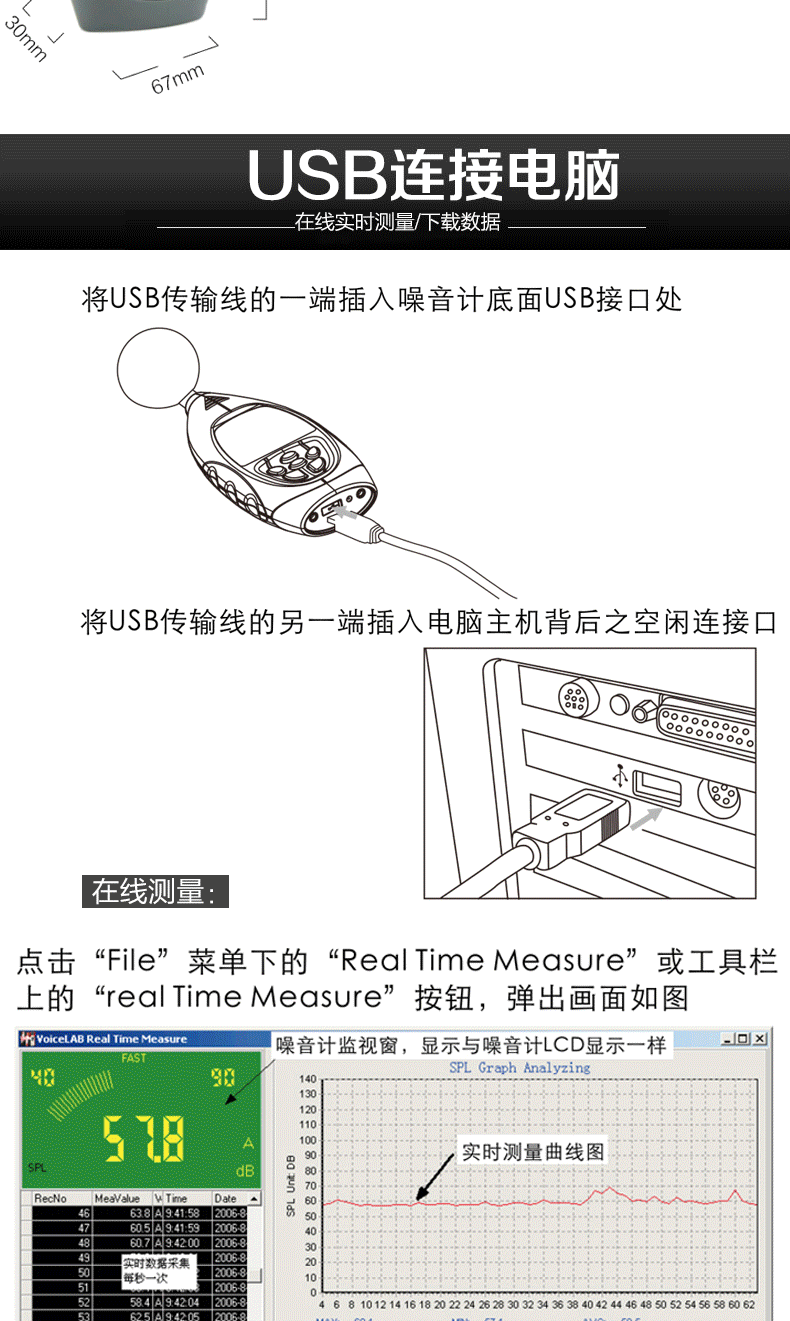 ?，擜R844聲級計圖5