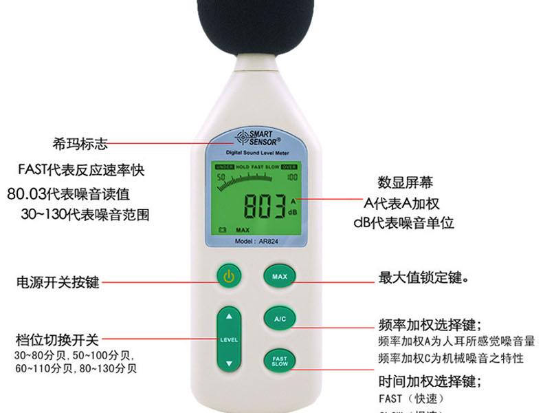 ?，擜R824聲級計圖7