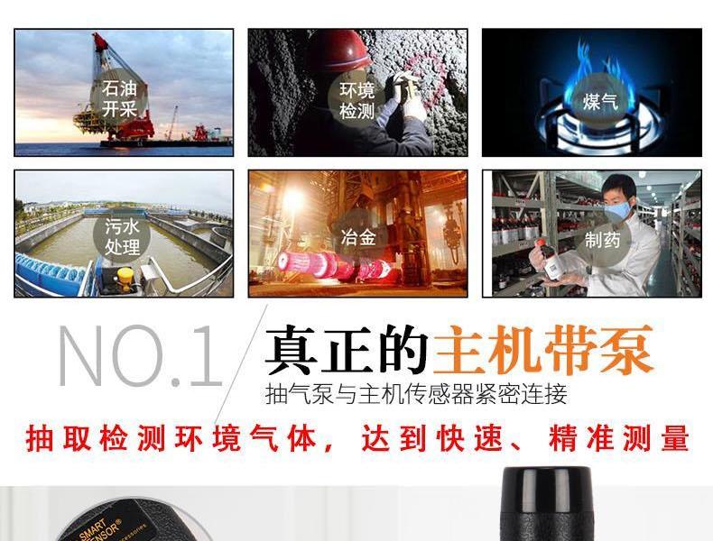 ?，擜S8900四合一氣體檢測儀圖4
