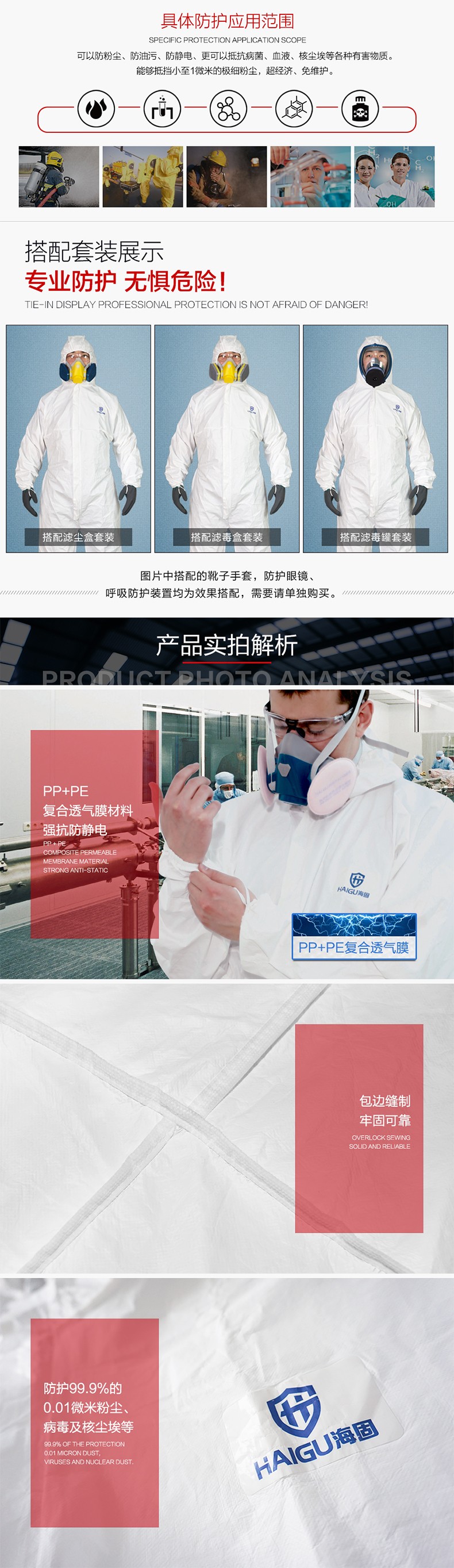 海固FH-C3優(yōu)越連體防護(hù)服 連體防粉塵、油污、靜電、病菌防護(hù)服圖片2