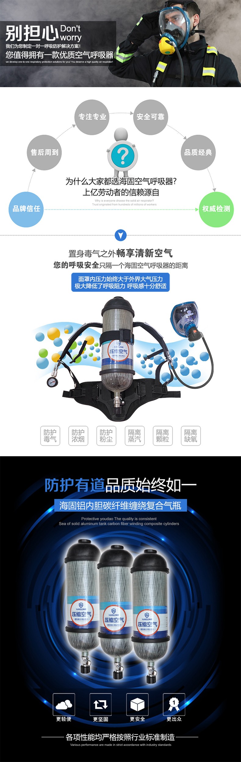 海固RHZKF9/30自給開(kāi)路式空氣呼吸器 壓縮空氣呼吸器圖片2