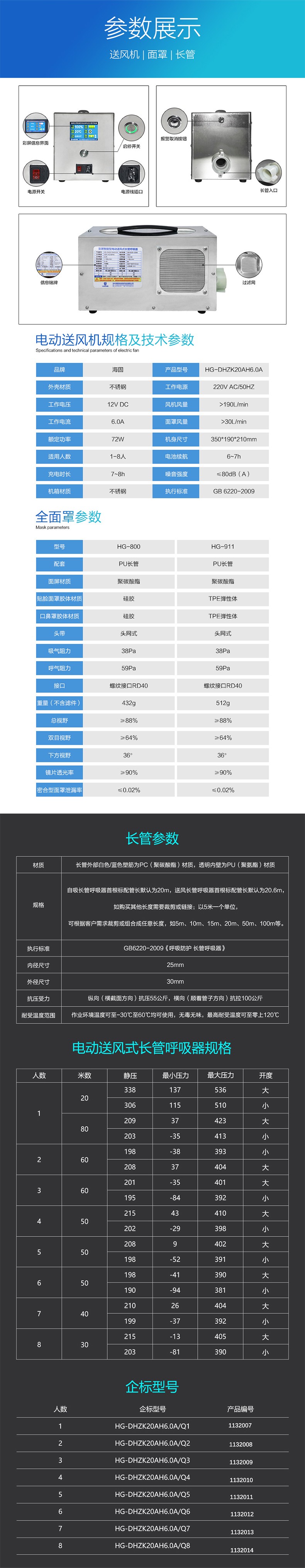 海固HG-DHZK20AH6.0A六人全面罩電動(dòng)送風(fēng)式長(zhǎng)管呼吸器圖片