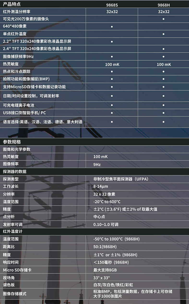 華盛昌DT-9868H專(zhuān)業(yè)型紅外熱成像測(cè)溫儀圖片2