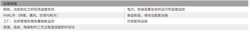 華盛昌DT-833+專業(yè)雙激光紅外測(cè)溫儀圖片3
