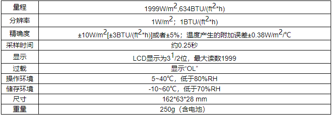 華盛昌DT-1307太陽(yáng)能照度計(jì)圖片2