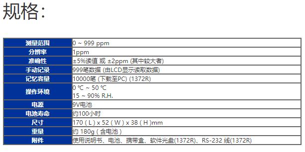 臺(tái)灣泰仕TES-1372R一氧化碳測(cè)試器圖片