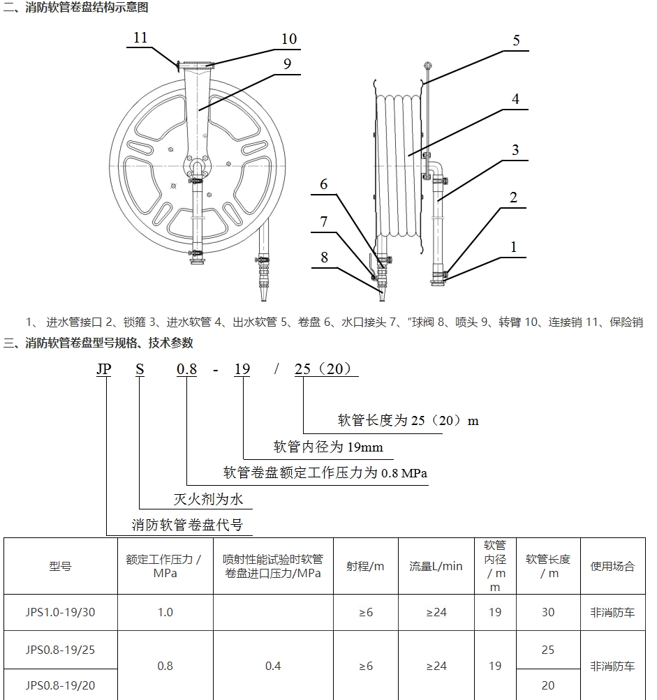 淮海JPS0.8-19/20型消防軟管卷盤(pán)圖片2
