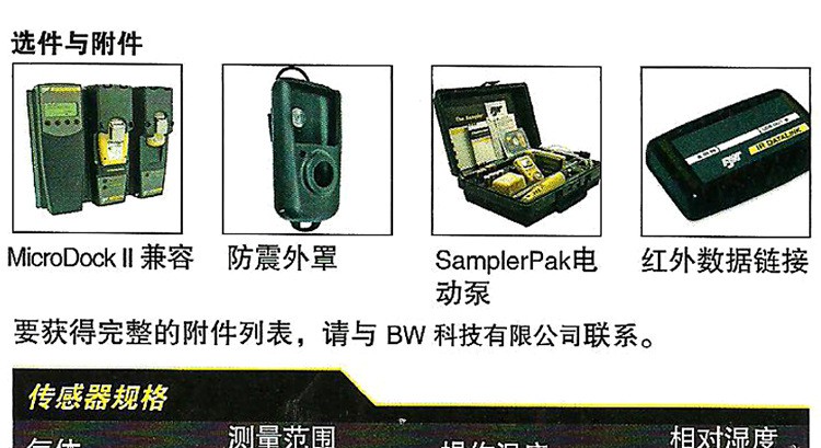 BW GAXT-N-DL便攜式單一一氧化氮?dú)怏w檢測儀圖片12