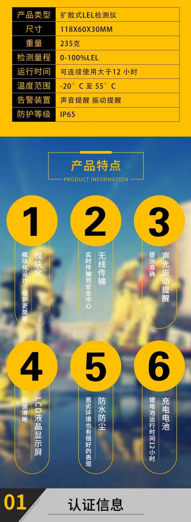 華瑞PGM-1800便攜式個(gè)人用VOC氣體檢測儀圖片2