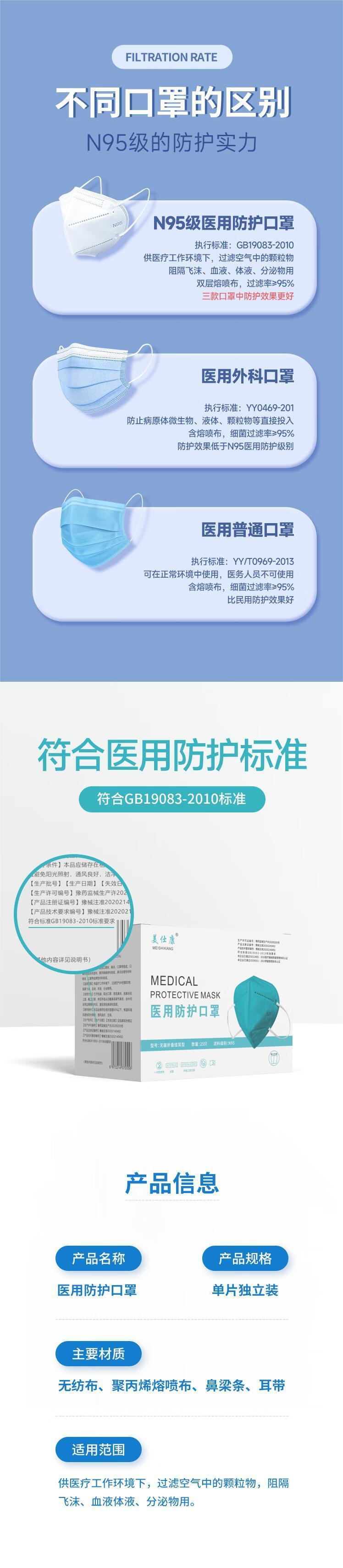 美仕康N95耳帶式滅菌醫(yī)用防護(hù)口罩圖片3