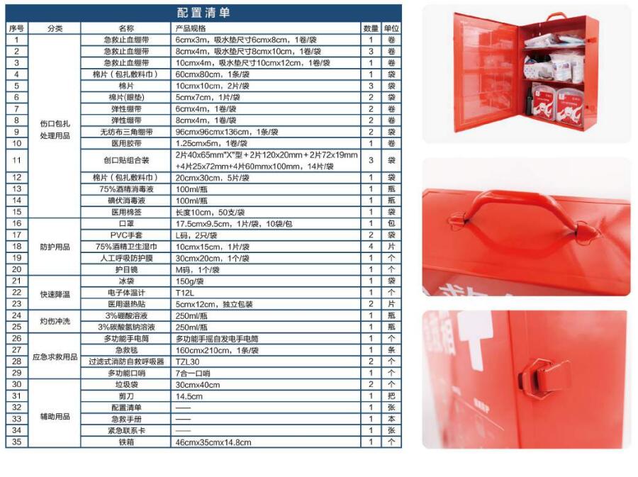 藍帆醫(yī)療BG-T001?；髽I(yè)急救箱圖片