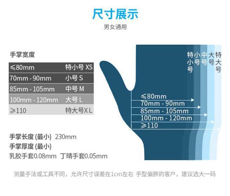 施?？礔890一次性無粉非滅菌橡膠檢查手套圖片4