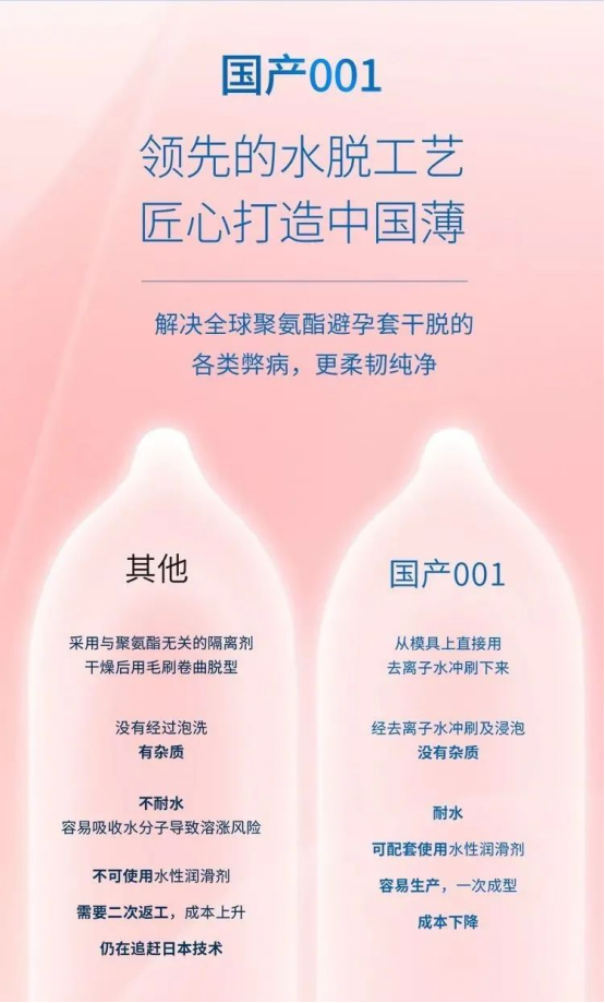恒保防護(hù)聚氨酯釜化項(xiàng)目正式投產(chǎn)圖片