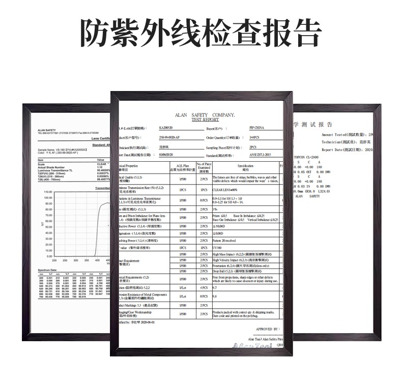 PIP 250-99-0920-AP防霧防刮擦防紫外線(xiàn)防護(hù)眼鏡圖片10