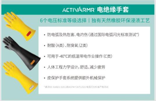 展會(huì)邀請(qǐng)-安思爾助力核能潮流，深圳矚目，展現(xiàn)防護(hù)核能產(chǎn)業(yè)創(chuàng)新力量圖片4