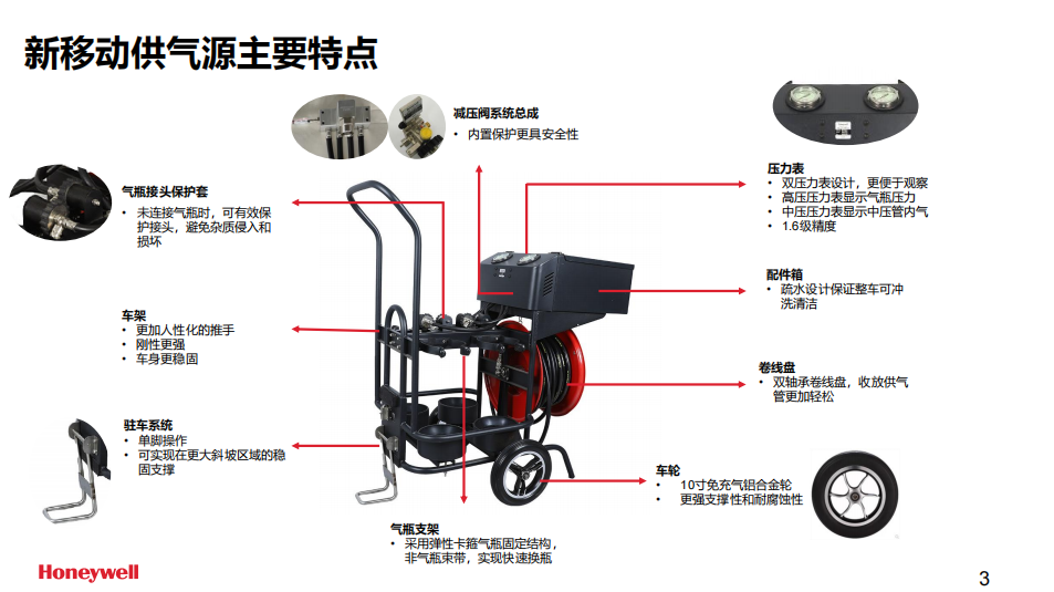霍尼韋爾BC1766034長(zhǎng)管呼吸器移動(dòng)小車供氣源(無(wú)逃生裝置，不含氣瓶）3