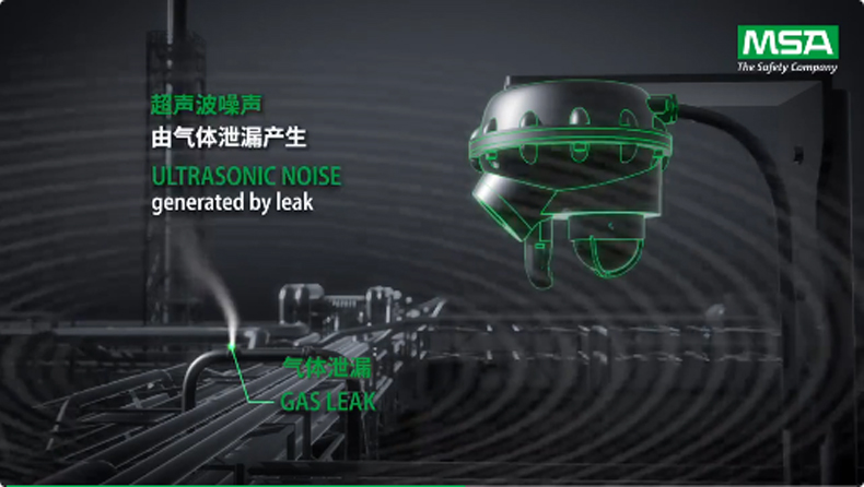 梅思安Observer i 超聲波探測(cè)器 氫氣泄漏早期檢測(cè) 守護(hù)氫能安全3