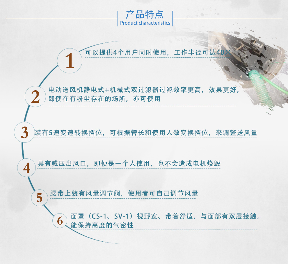重松hm-12電動(dòng)送風(fēng)式長(zhǎng)管呼吸器4