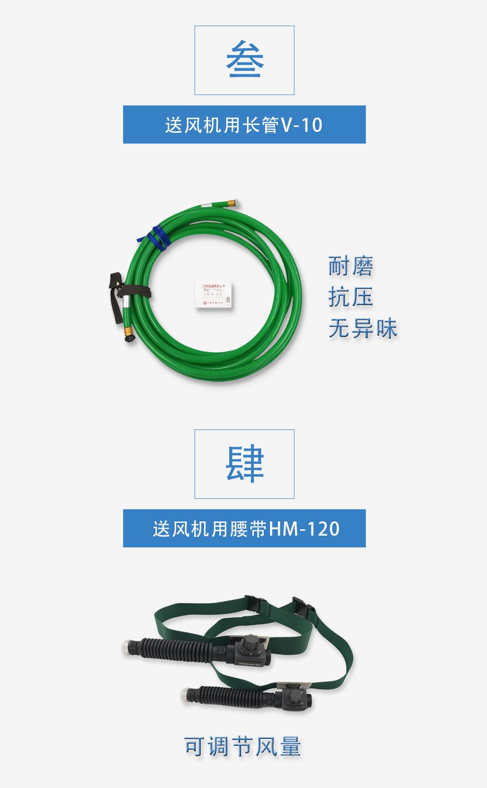 重松hm-12電動(dòng)送風(fēng)式長(zhǎng)管呼吸器7