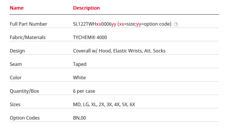 杜邦Tychem4000S帶帽連體防護(hù)服C級防化服SLCHZ5TWH圖片2
