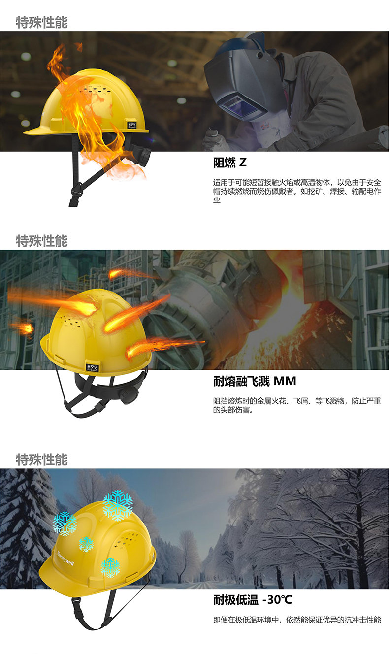 Honeywell霍尼韋爾H99PRN106SCN H99pro加強ABS款不帶通風(fēng)孔標(biāo)準(zhǔn)款湖藍(lán)安全帽3