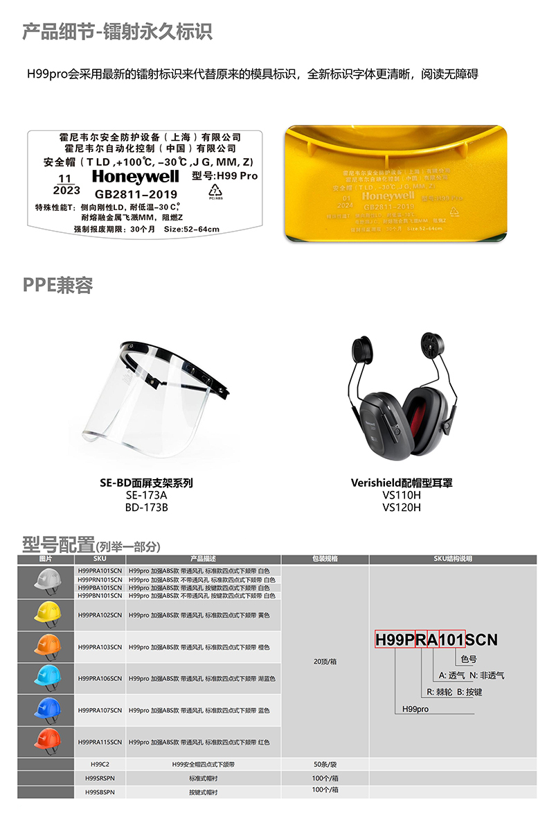 Honeywell霍尼韋爾H99PRN106SCN H99pro加強ABS款不帶通風(fēng)孔標(biāo)準(zhǔn)款湖藍(lán)安全帽5