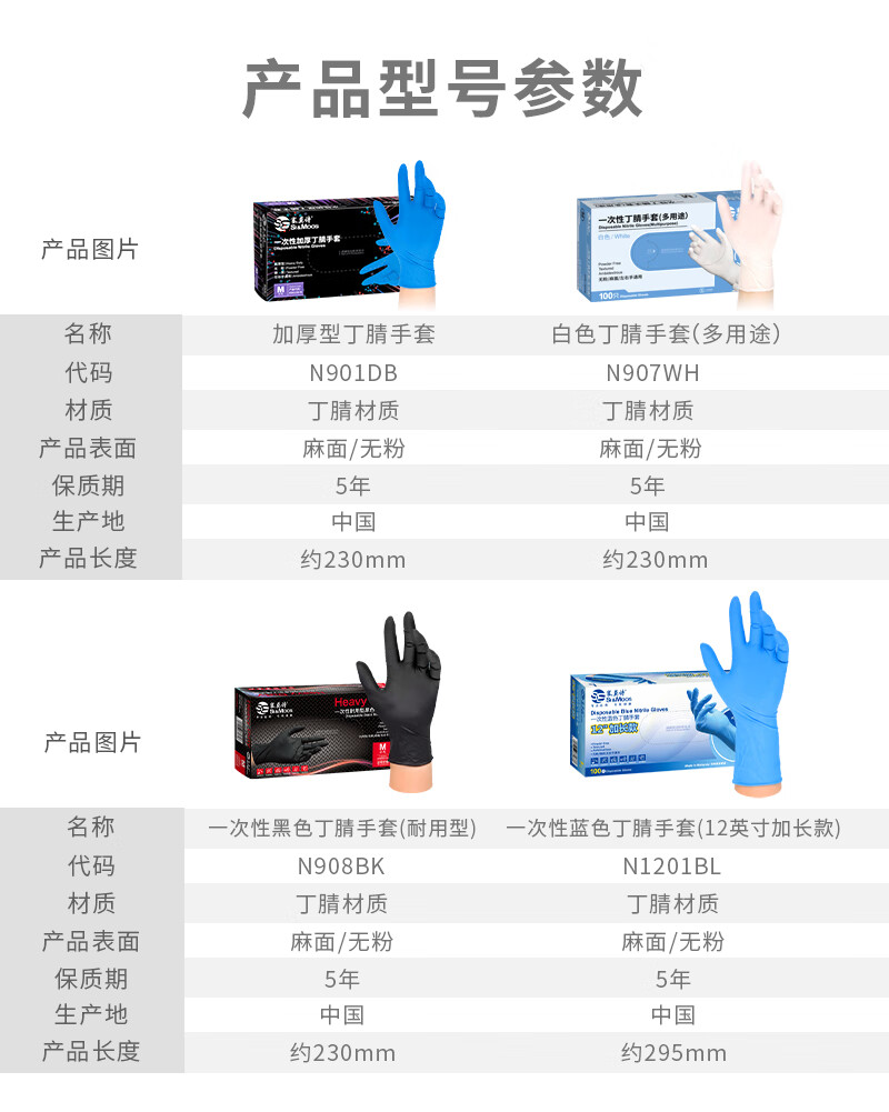塞莫詩(shī)N908BK黑色一次性丁腈手套圖片3