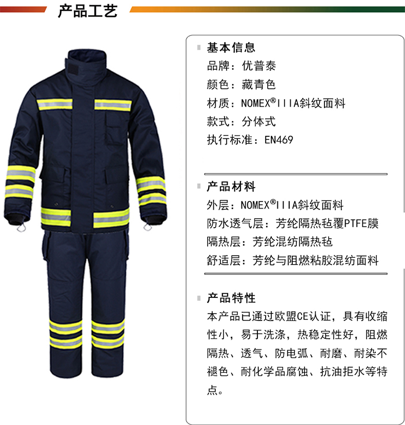 優(yōu)普泰UXF-X6-968歐標CE認證消防服01