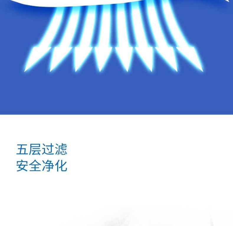 漢盾HD9131耳帶式折疊醫(yī)用防護口罩6