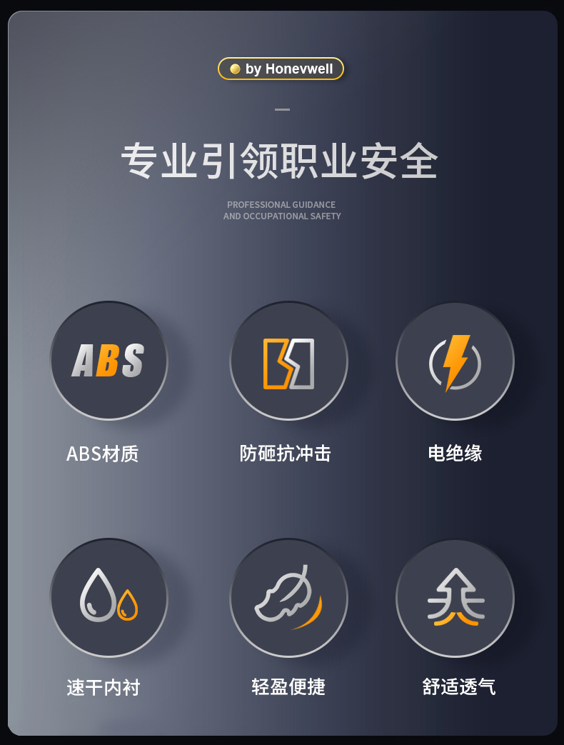 Honeywell霍尼韋爾Y99BAP115S Y99S系列ABS帶通風(fēng)孔四點快插下頦帶紅色安全帽2