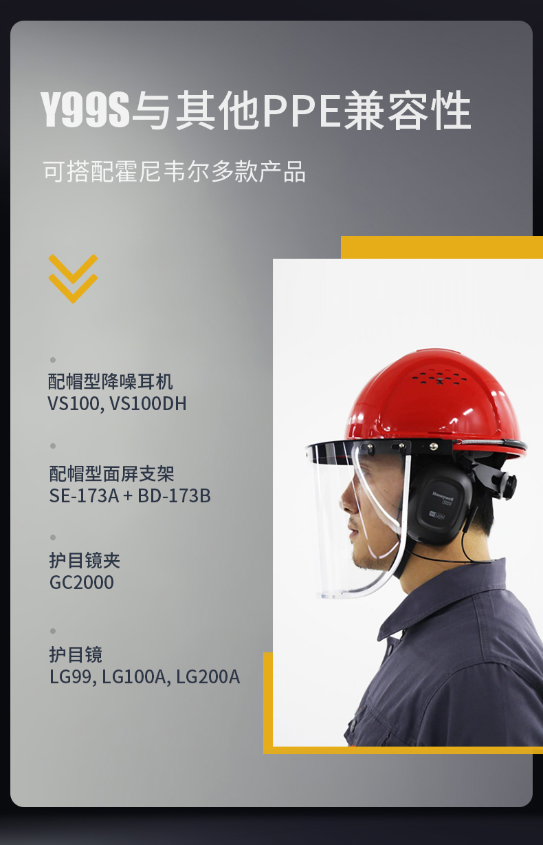 Honeywell霍尼韋爾Y99BAP115S Y99S系列ABS帶通風(fēng)孔四點快插下頦帶紅色安全帽6