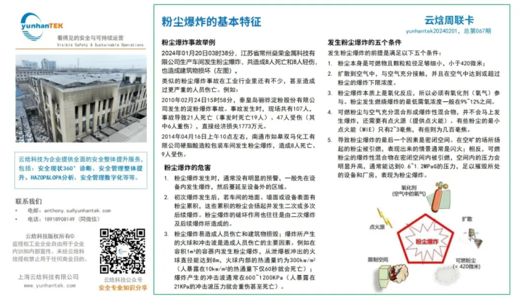 粉塵爆炸的基本特征、預(yù)防及控制1