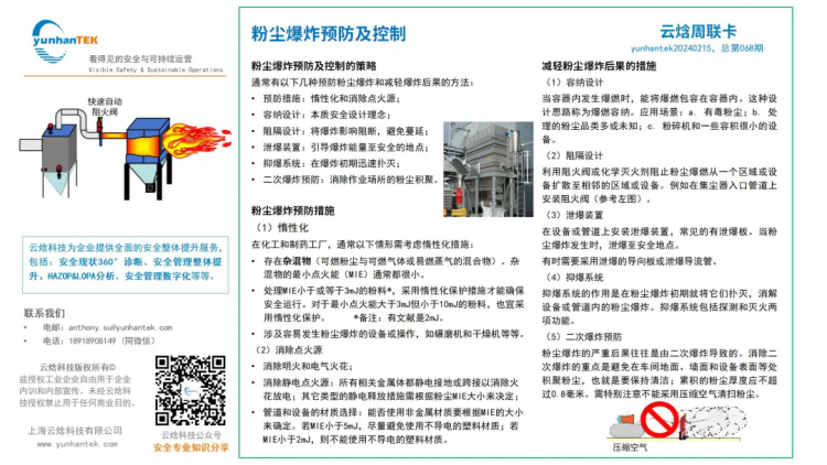 粉塵爆炸的基本特征、預(yù)防及控制4
