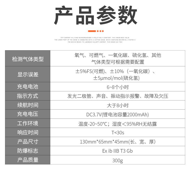 愛德克斯ADKS-4四合一氣體檢測(cè)儀6.jpg
