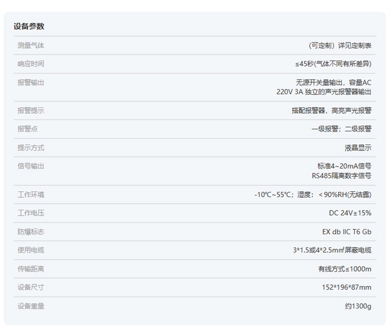 愛德克斯GTYQ-T50液晶版氣體探測(cè)儀1.jpg
