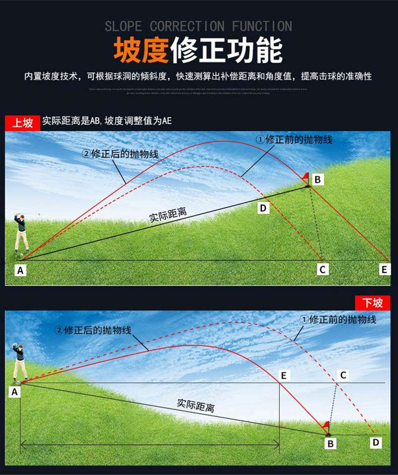 愛(ài)德克斯ST系列戶外測(cè)距儀7.jpg