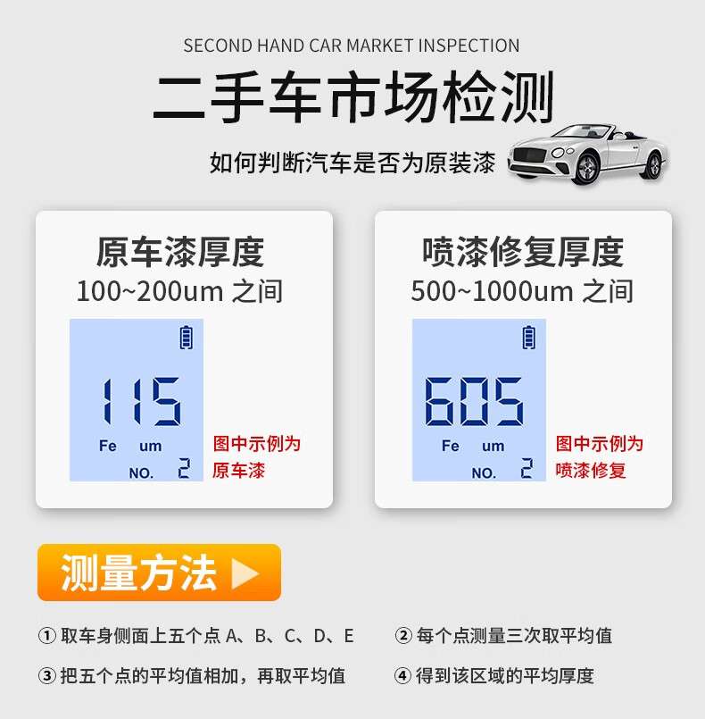 愛(ài)德克斯TC880涂層測(cè)厚儀4.jpg