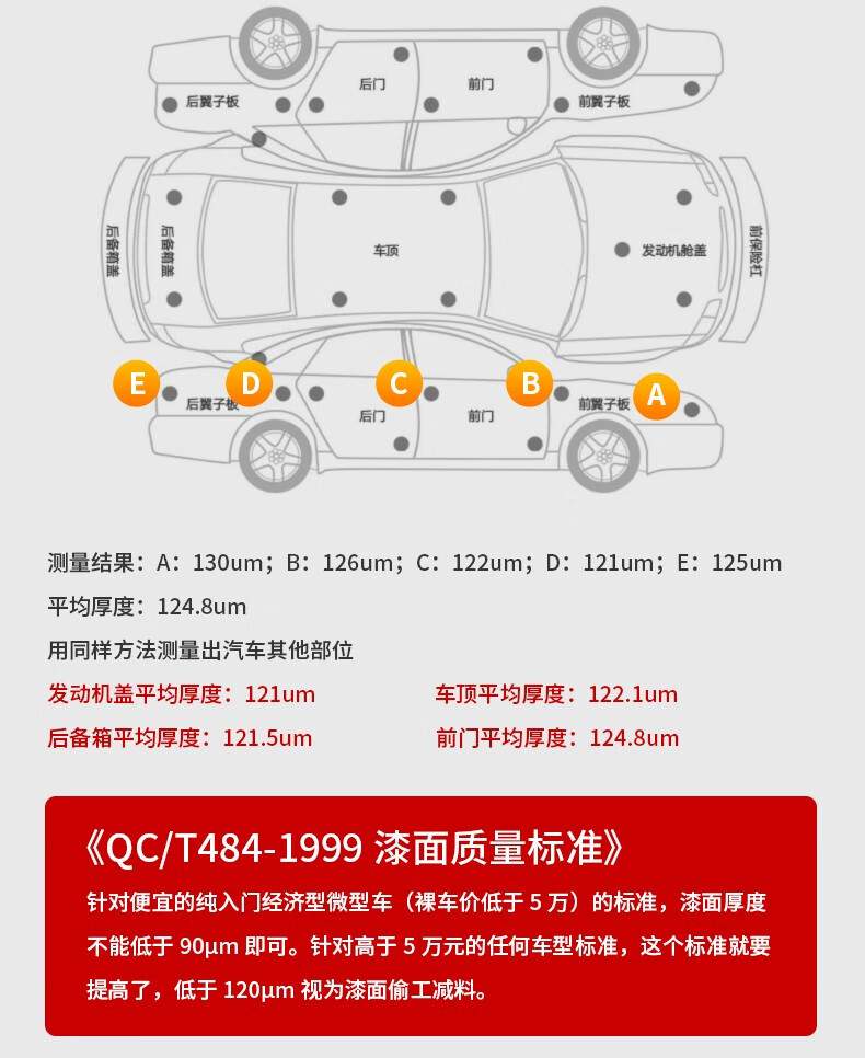 愛(ài)德克斯TC880涂層測(cè)厚儀5.jpg