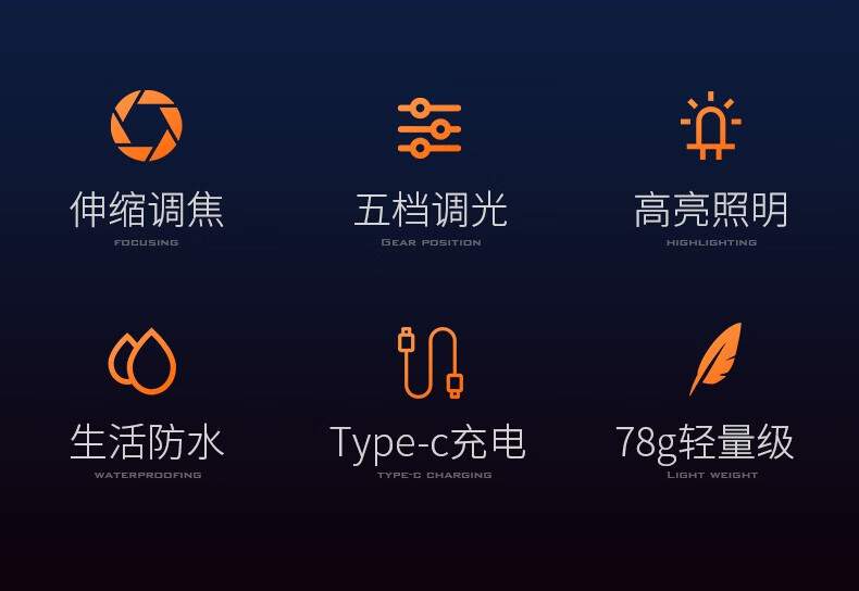神火F2輕量級強(qiáng)光手電筒2.jpg