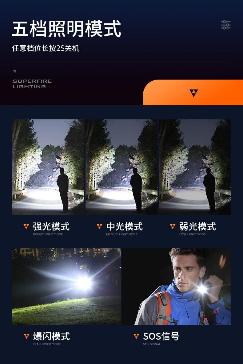 神火F2輕量級強(qiáng)光手電筒7.jpg