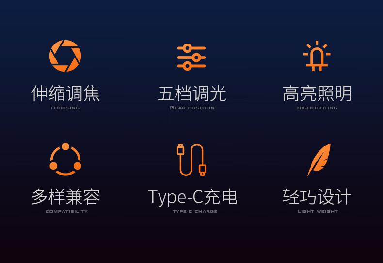 神火L16-N持久續(xù)航高亮遠(yuǎn)射手電筒2.jpg